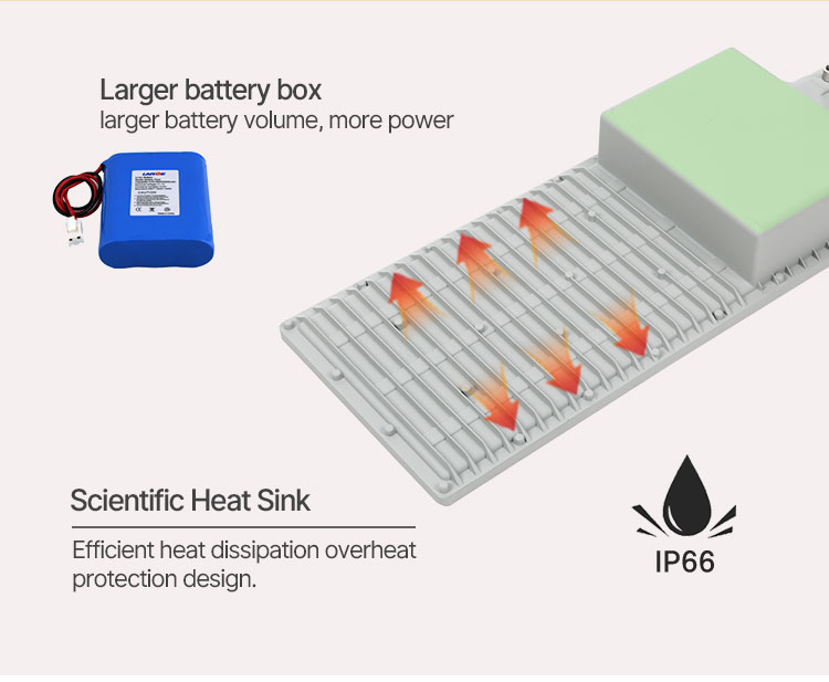 300w solar street light