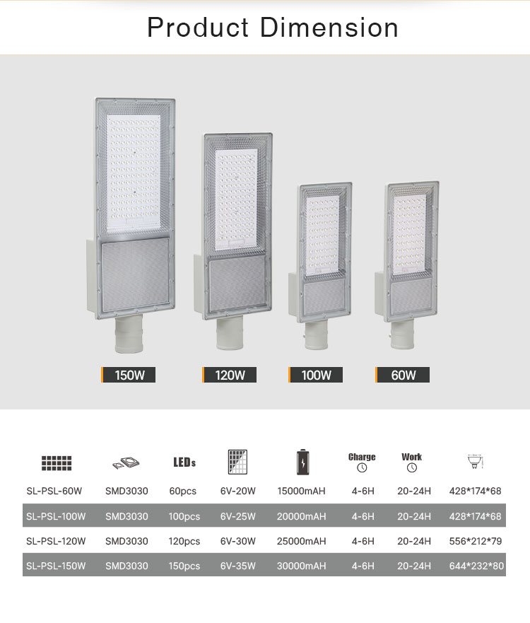 street light solar