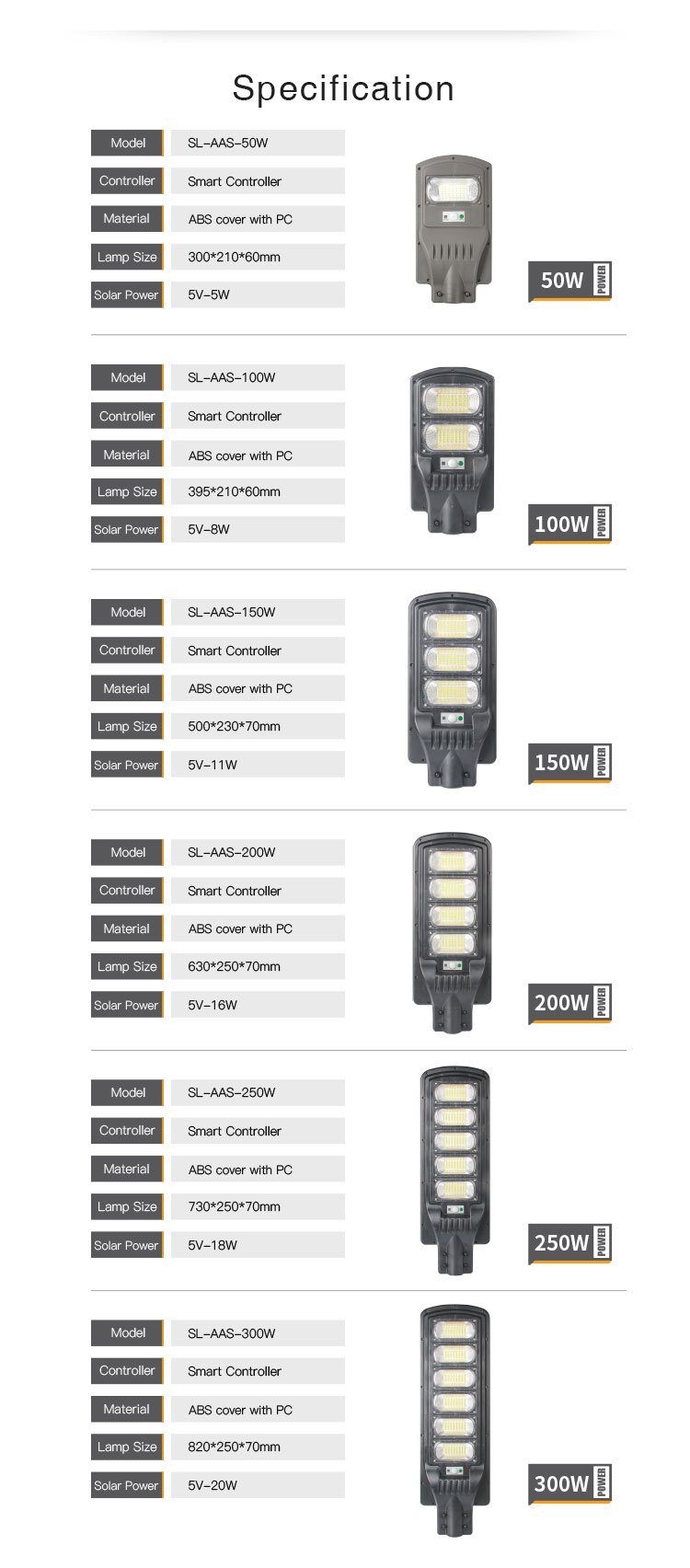 solar street light 150w