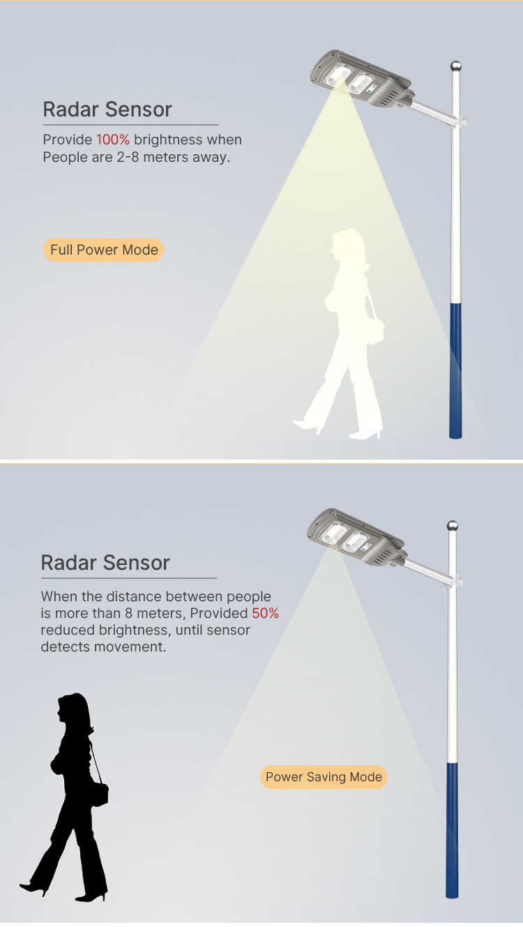 solar street led light