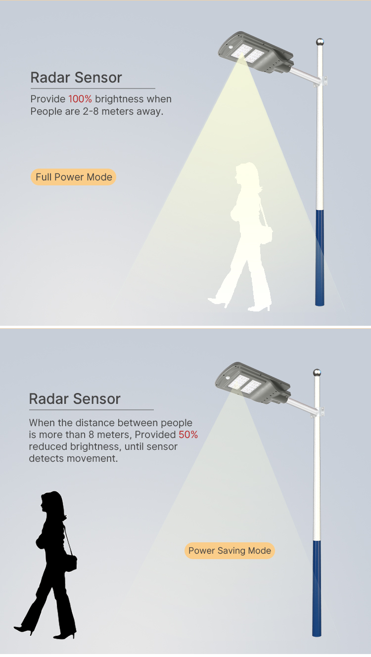 china solar street light