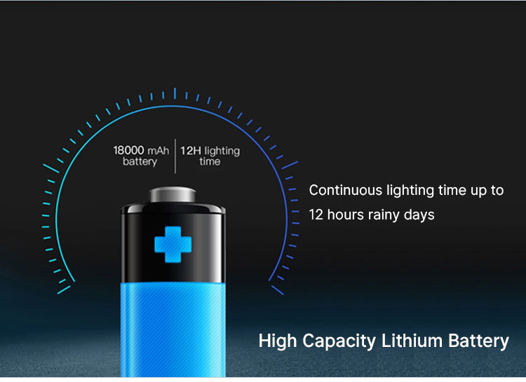 light street solar