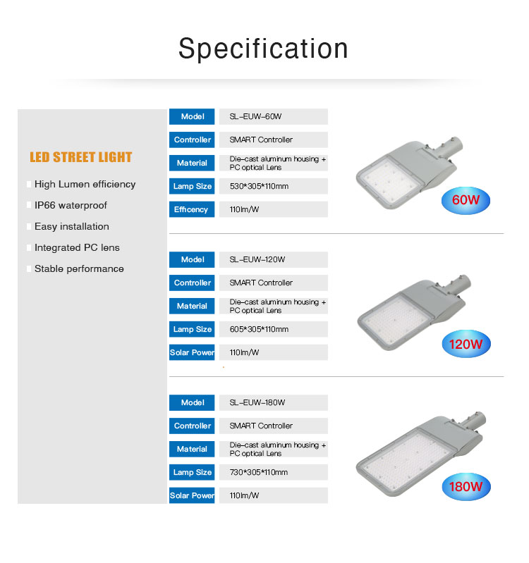 led solar street light