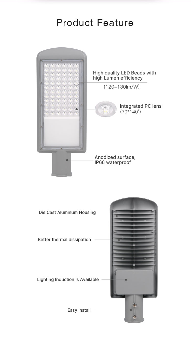 solar light 80w