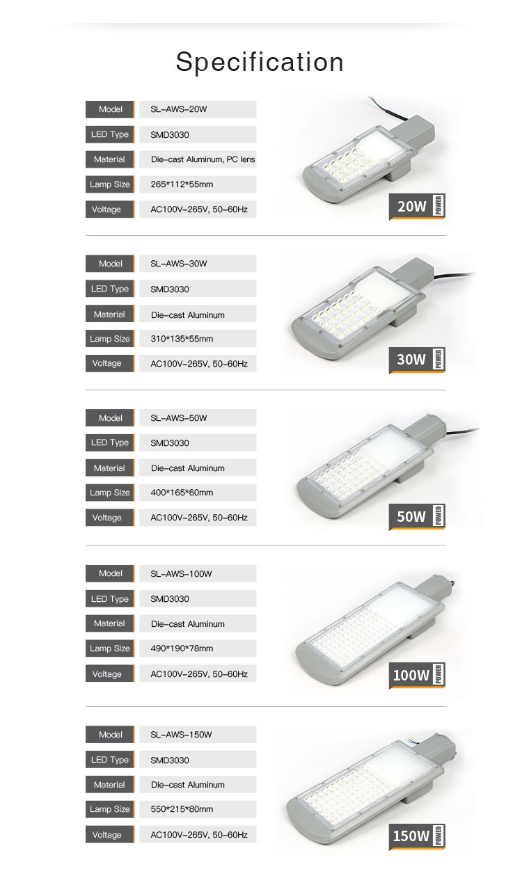 solar led 100w