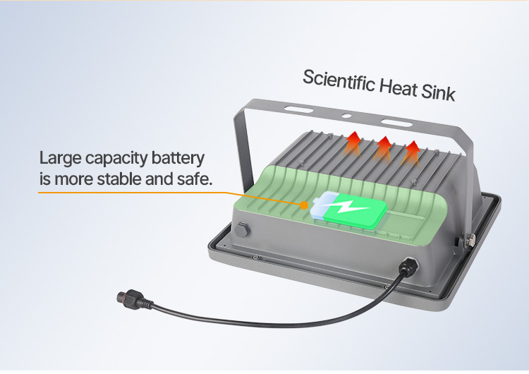 solar gray flood light