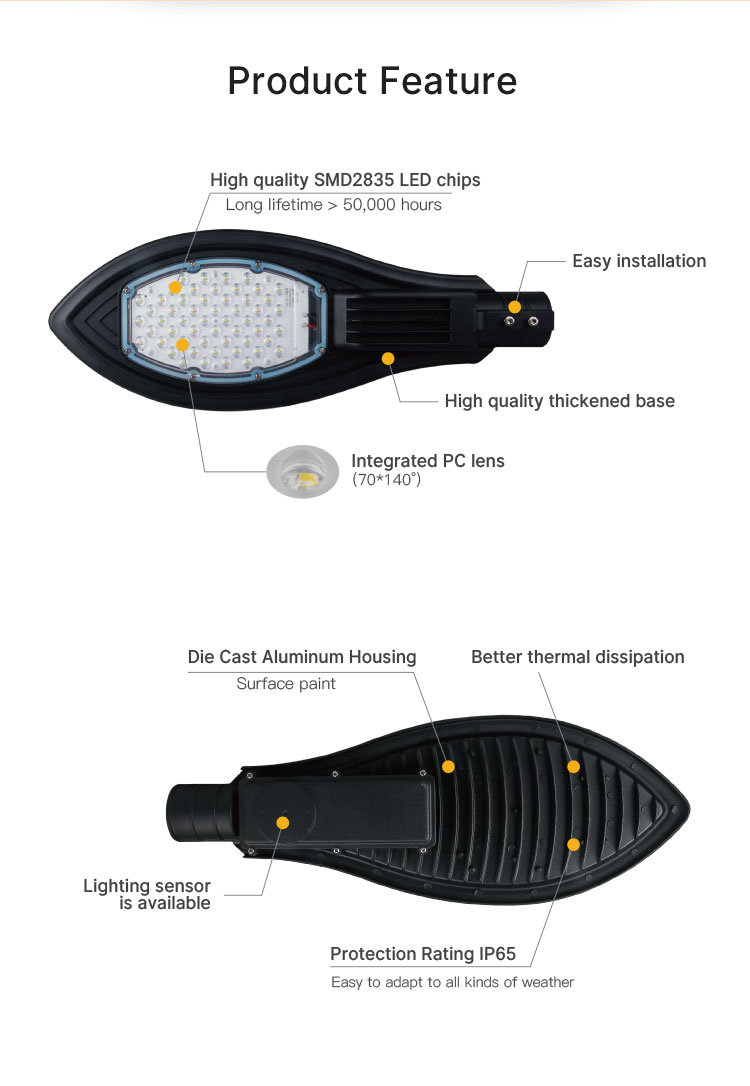 solar light 80w