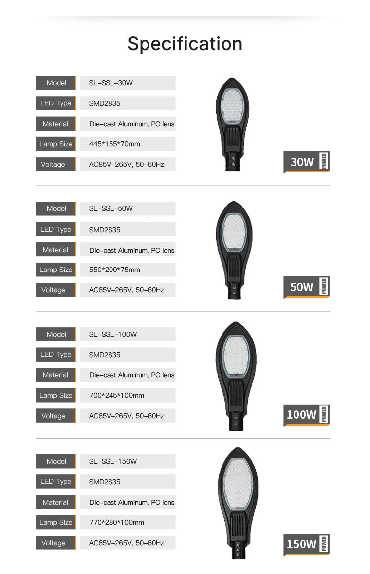 solar led 100w